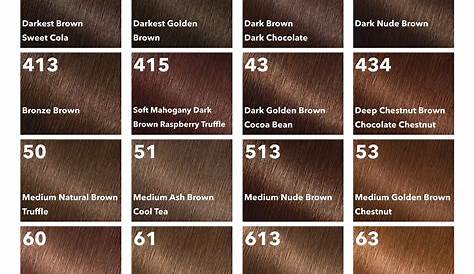 garnier color naturals shades chart