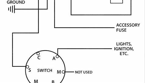 harley davidson ignition switch wiring diagram