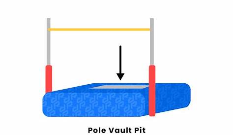 Pole Vault Equipment List