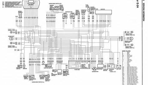 suzuki boulevard s50 wiring diagram