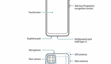 Samsung Galaxy A12 support page, user manual appears before launch in