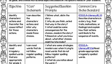 literacy activities for 3rd graders