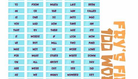 14 Best First 100 Sight Words Printable PDF for Free at Printablee