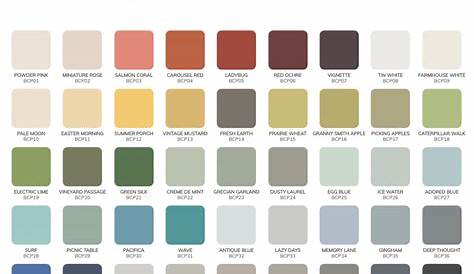 behr chalk paint color chart - Google Search | Chalk paint colors