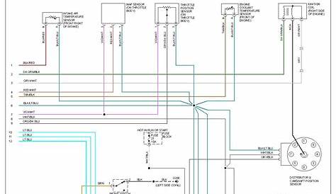 grand cherokee wiring diagram