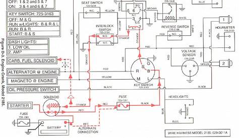 Cub Cadet Wiring Diagram - diagram wiring power amp