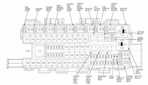 Stereo Wiring Diagram 1997 Ford F150