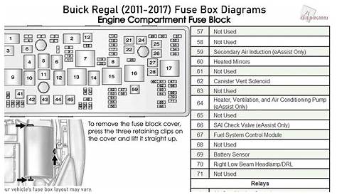 2000 buick fuse box diagram
