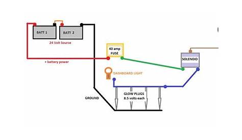 Glow Plug Wiring Diagram