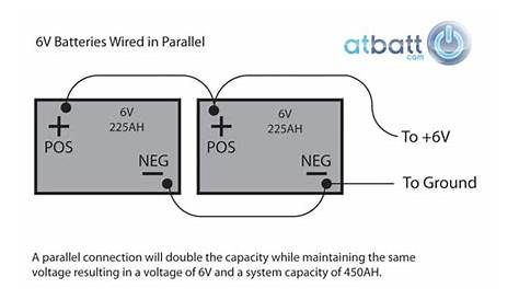 How to wire 6V Batteries in series or parallel configuration