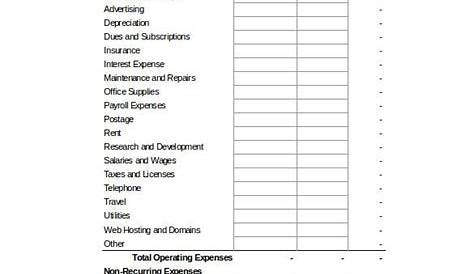 small business budget template pdf