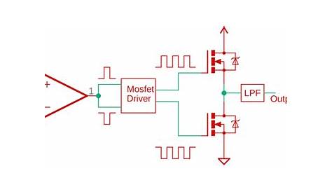 How to Build a High Efficiency Class-D Audio Amplifier Circuit using