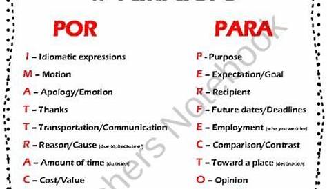 Differences between the uses of por and para. Concise study tool for