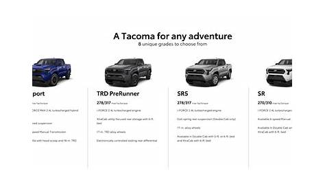toyota tacoma package levels