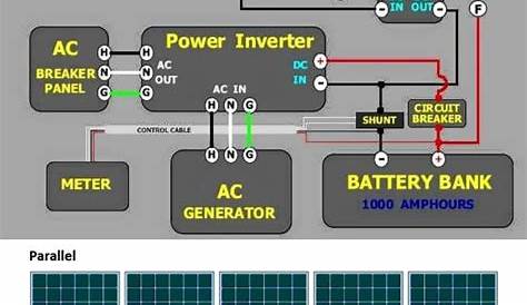 Solar Energy Wiring Circuit Diagram - 4K Wallpapers Review