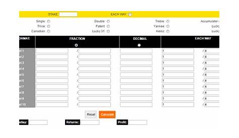 horse racing odds payout chart