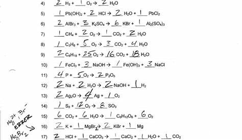 Chemistry Balancing Chemical Equations Worksheet Answer Key Pdf