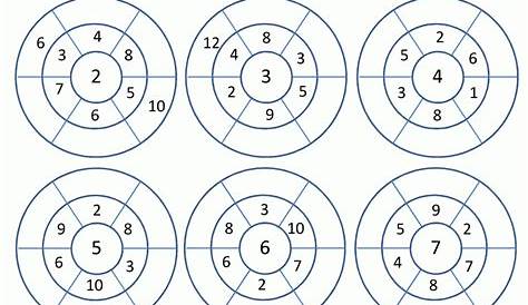 multiplication by 10 worksheet