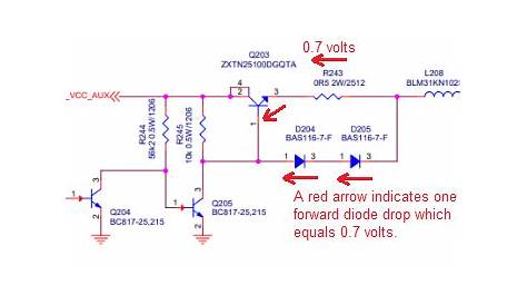 power supply - Operation of the current limiter circuit - Electrical