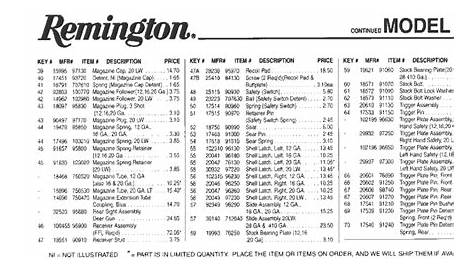 Longhunt.com - Schematics - Remington 870