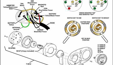 model t wiring diagram