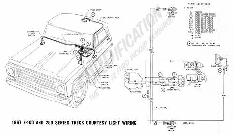 [DIAGRAM] 1972 Ford F100 Ignition Switch Wiring Diagram - MYDIAGRAM.ONLINE