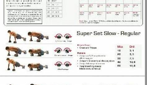 Perfect pushup workout. #upperbodyworkout #upper #body #workout #