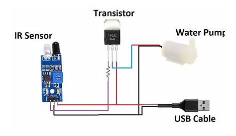 Automatic Hand Sanitizer Using IR sensor for Covid-19 - ElectroVigyan