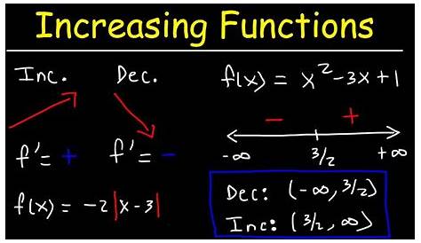 increasing and decreasing functions worksheets