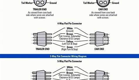 7 Pin To 4 Pin Wiring Diagram | Manual E-Books - 6 Wire Trailer Wiring