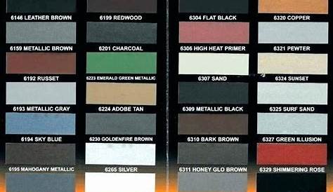 rustoleum color chart for metal