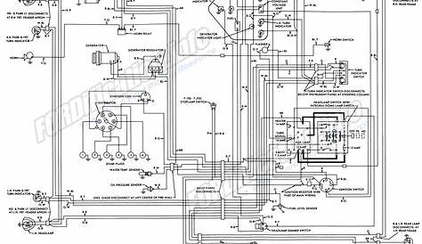 1962 Ford Truck Wiring Diagrams - FORDification.info - The '61-'66 Ford