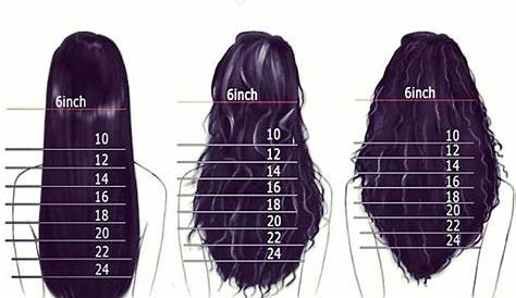 How to choose the length/weight of the extensions? Are there any