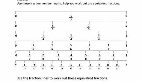 fractions on a numberline worksheet