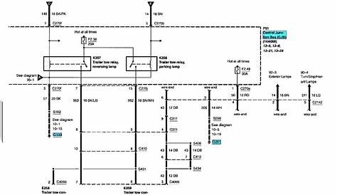 2004 Ford F250 Wiring Diagram Database - Faceitsalon.com