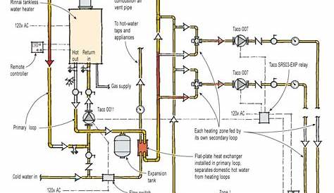 hydronic heating schematic diagram