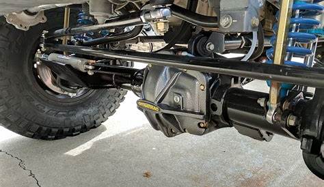 Experience with Dynatrac Axles? | 2018+ Jeep Wrangler Forums (JL / JT