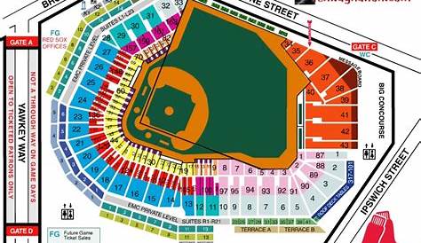 FenwayNation—Fenway Seating Chart, Papi, Pedroia, Betts, Bogaerts—Founded 1/27/2000—8-Time