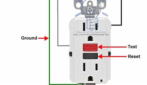 gfci outlet with switch wiring