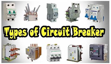 Circuit Breaker / Main Parts Of A Circuit Breaker Download Scientific
