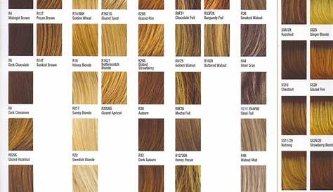 hair color chart by numbers