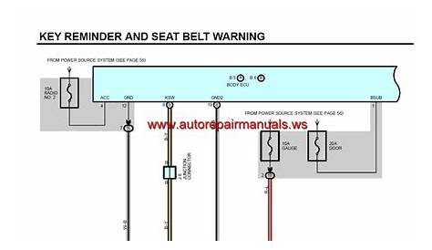 Lexus Wiring Diagram and Electrical System Circuit (IS300 – 2002