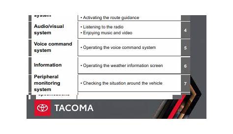 2020 Toyota Tacoma Navigation And Multimedia System Owners Manual Free