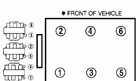 [DIAGRAM] 2000 Buick Lesabre Alternator Wiring Diagram - MYDIAGRAM.ONLINE