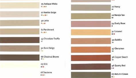 grout color chart polyblend