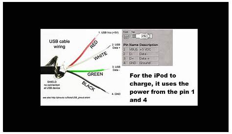 Ipad Charger Wiring Diagram