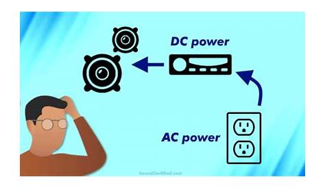 How To Hook Up A Car Stereo To AC Power (With Diagrams)