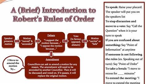 roberts rules of order flow chart