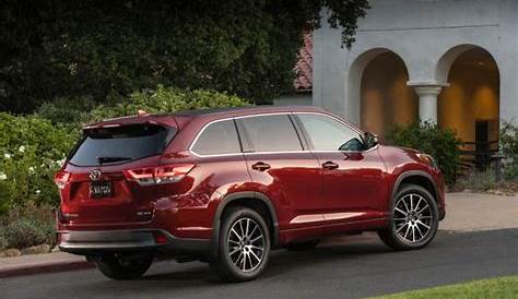 2018 Toyota Highlander Delivers on Value, Safety Features and