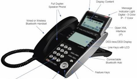 NEC SV8100 Phone System Manual - Download User Guide 2023